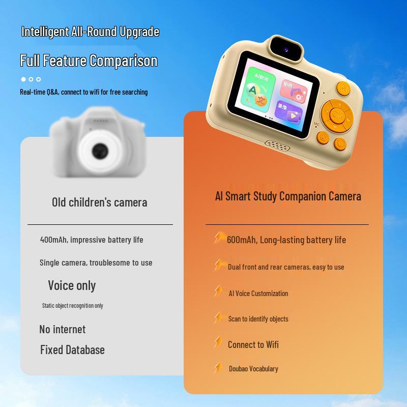 Doubao AI Dual Camera: Advanced Educational Learning & Object Recognition for Children