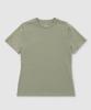 MUSINSA STANDARD SPORTS Cotton Dry Stitch Short Sleeve Women'S (3 Colors)
