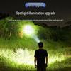 SkyFire P120 Zoom Rechargeable Headlamp