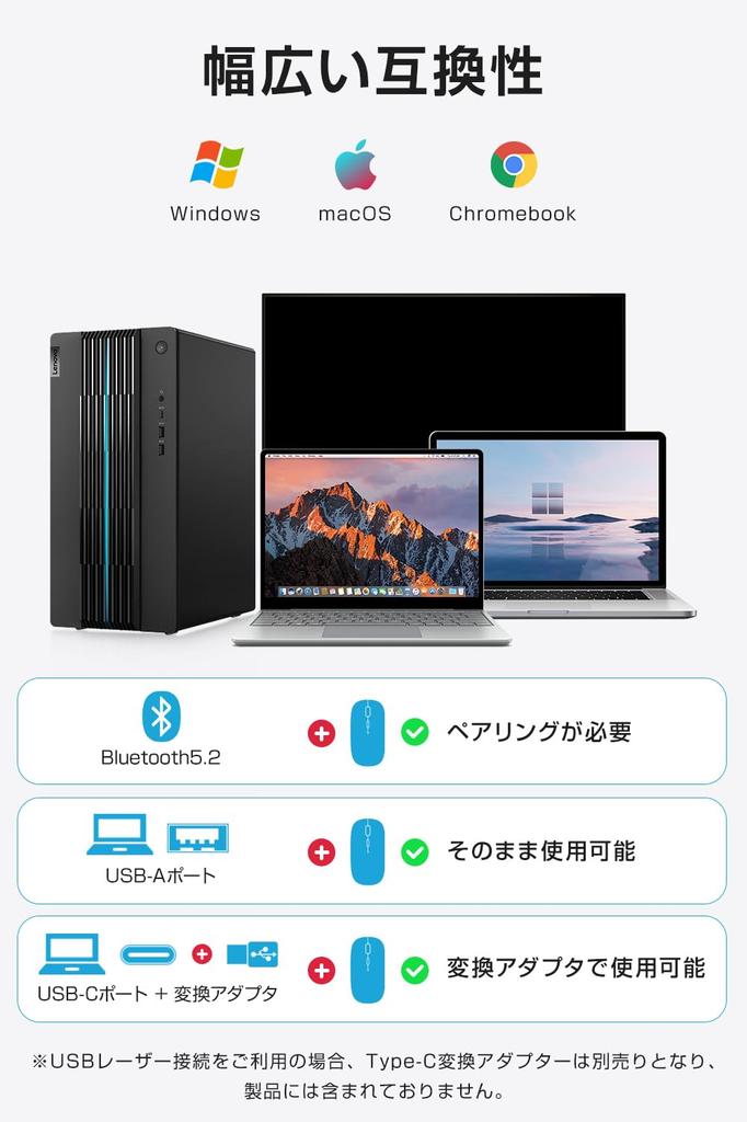 Bluetooth Mouse [2025 Slim 2-Way Connection] Wireless, Quiet, Optical, High-Precision, Type-C, Rechargeable, Symmetrical, Small, Slim, Compact,