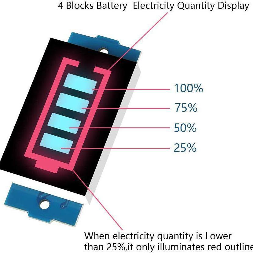 Lithium Battery Power Indicator for 6-48V EVs