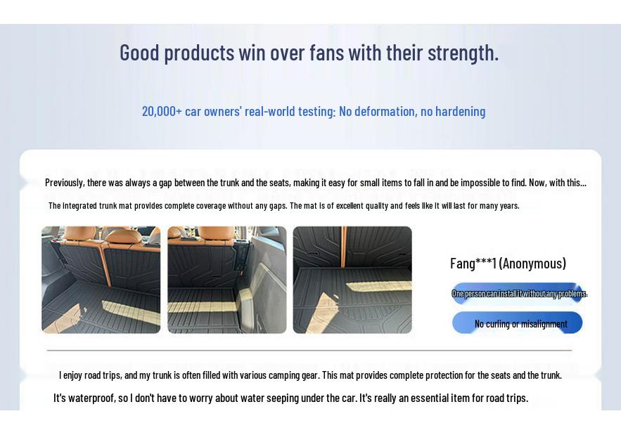 Beijing BJ30/BJ40 Trunk Mat: New TPE26 Integrated Tail Box Mat