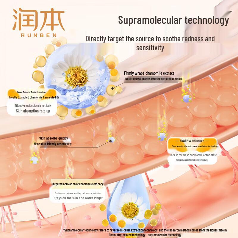 Runben Chamomile Soothing Hydrating Cream