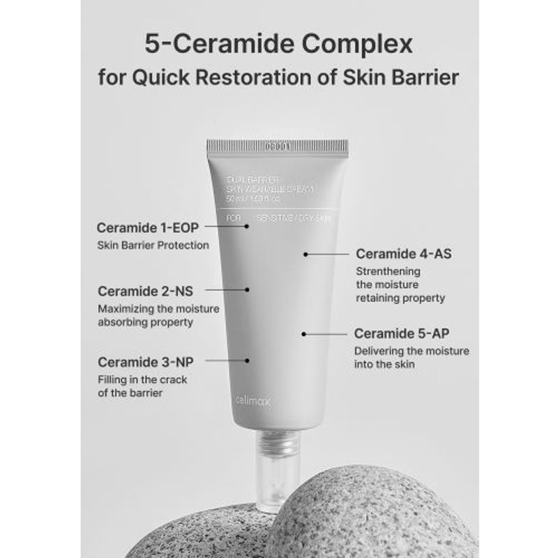 CELIMAX Dual Barrier Trial Kit (2ea)