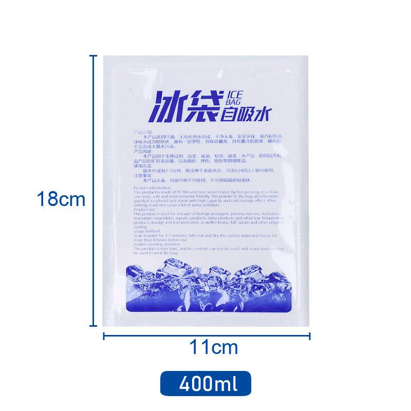 Reusable Self-Absorbing Ice Pack