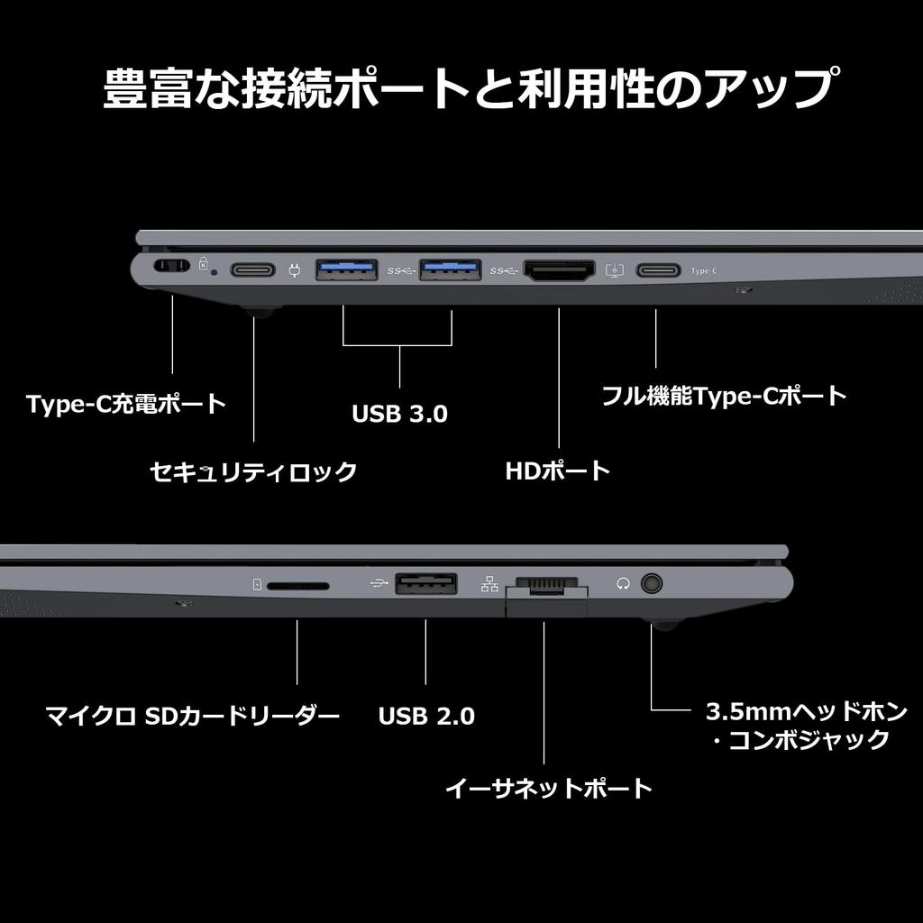 ZENAERO 12th Generation Core to 32GB 1TB NVMe Laptop with Windows 11 Pro and FHD BT HD Fingerprint Numeric English Ideal for and Working from Gray