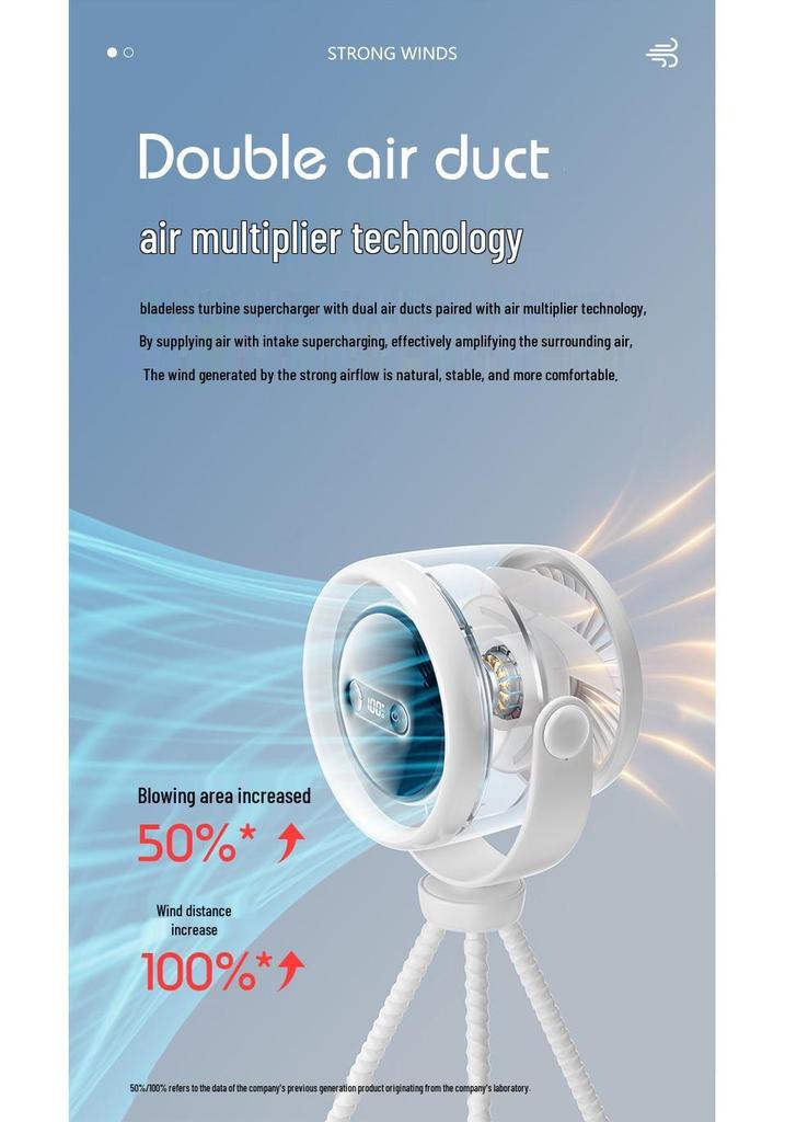 Octopus Stroller Fan: Anti-Pinch, Aroma, 3-Speed, Night Light, Silent USB Mini Charger