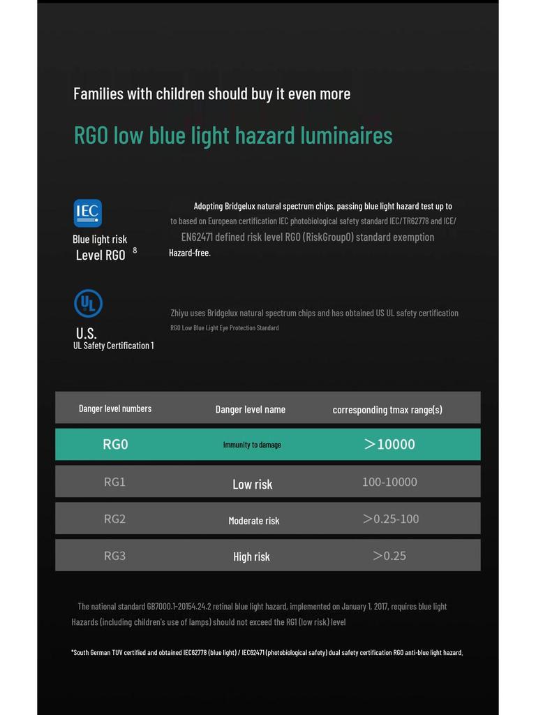 High CRI Frameless Anti-Glare COB Spotlight for Home & Hotel