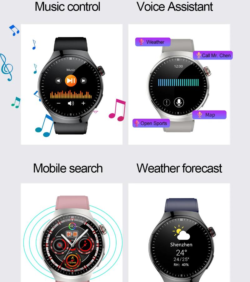 2025 Neue Präzise Blutfette Harnsäure Smartwatch Für Männer EKG+PPG Uhr Outdoor Sport Bluetooth Anruf Gesundheit Smartwatches