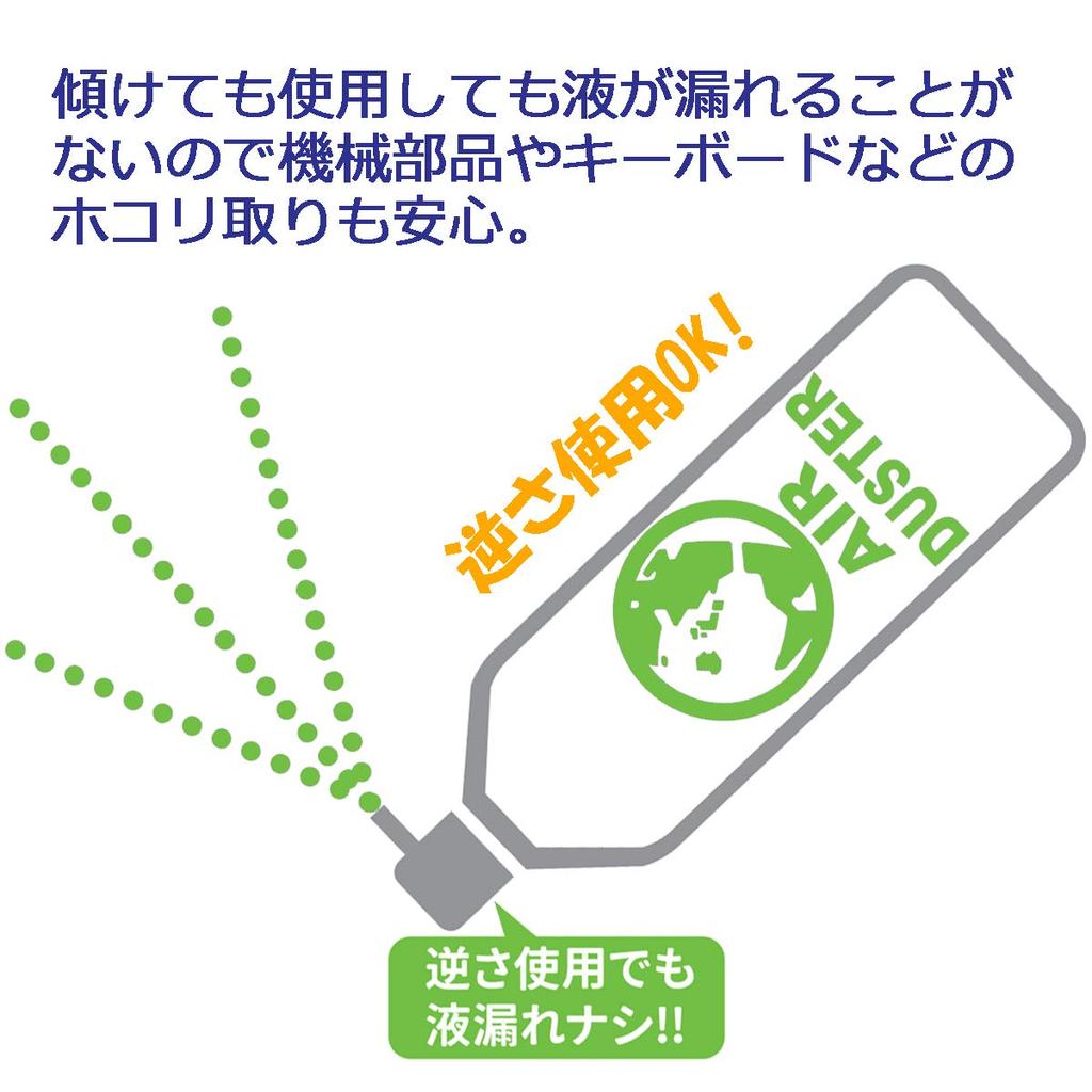 SUN UP Sprej na prach [Lze použít dnem vzhůru, neobsahuje freony] 350 ml, 3 kusy (350ml x 3 lahve) SAD-350-3P