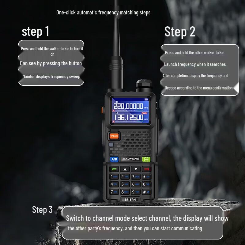 BAOFENG UV-5R Series High Power Two-Way Radio (CN version)