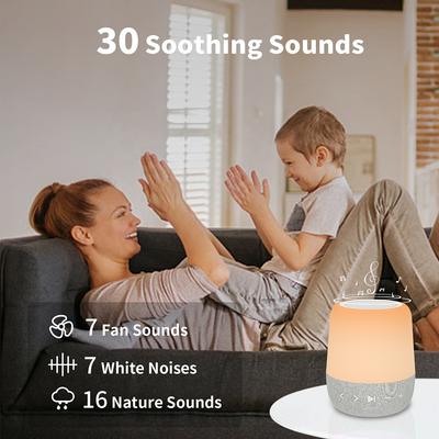 Luminaires – Veilleuses