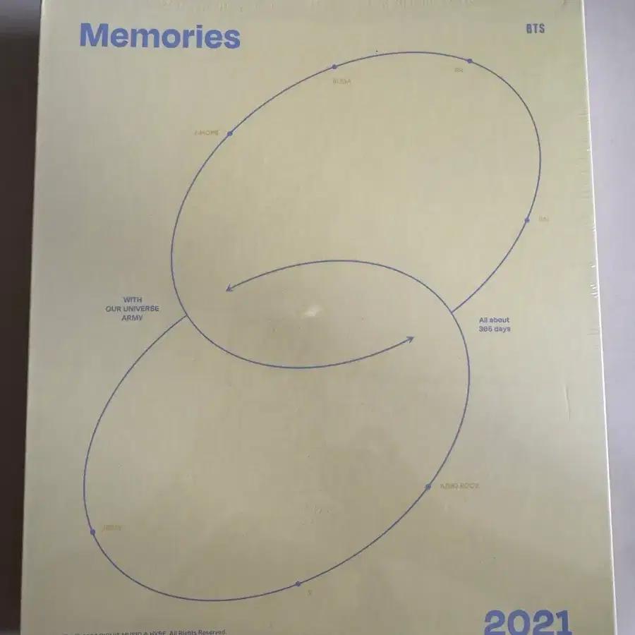 BTS (unopened) Memories 2021 New