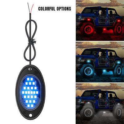 Echipament de iluminat și indicatoare – Iluminare exterioară