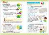 Kumon Dice Addition Land