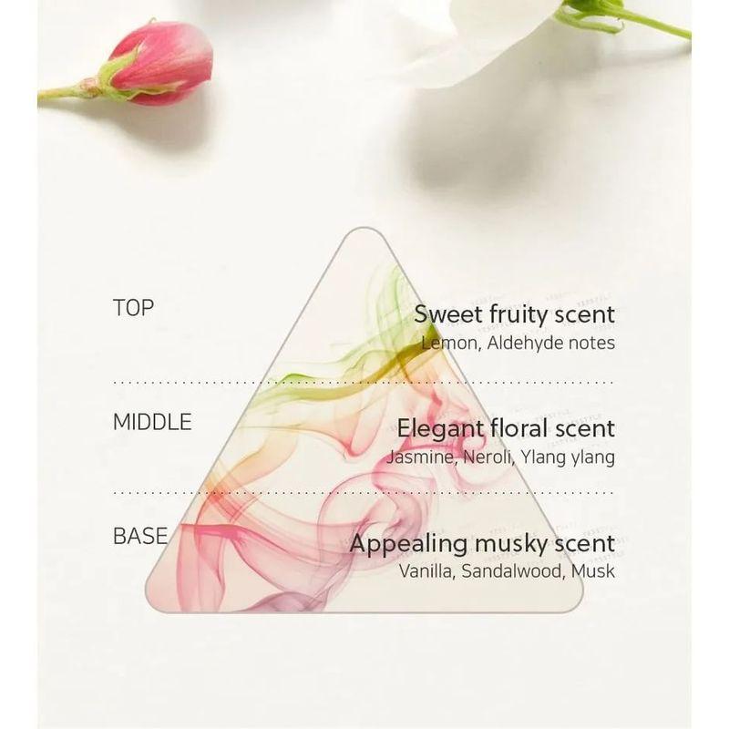 MediFlower - Secret Toc Inner Feminine Deodorant Bundle Set