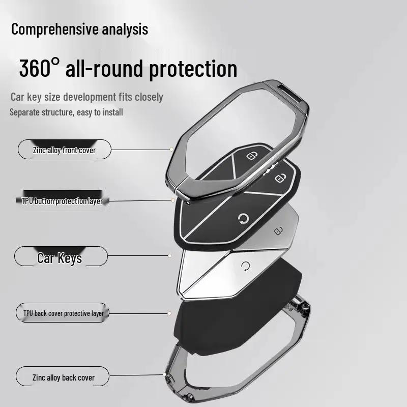 2025 Leopard Titanium Key Case Pro Max: Intelligent Driving Ultra Shell 3 Version