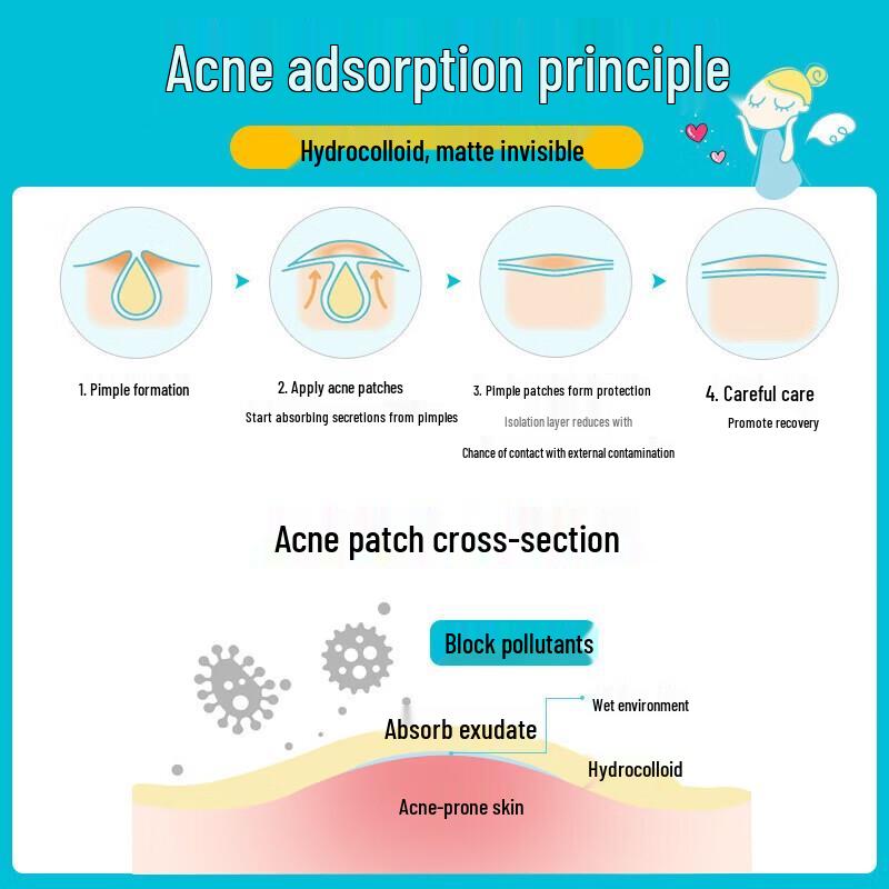 DermaAngel Salicylic Acid Invisible Acne Patches (Day & Night 84 Count)