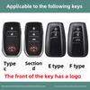 ACH1   2025 Toyota RAV4 Key Cover Urban Style Plus Edition for Men with Metal Buckle