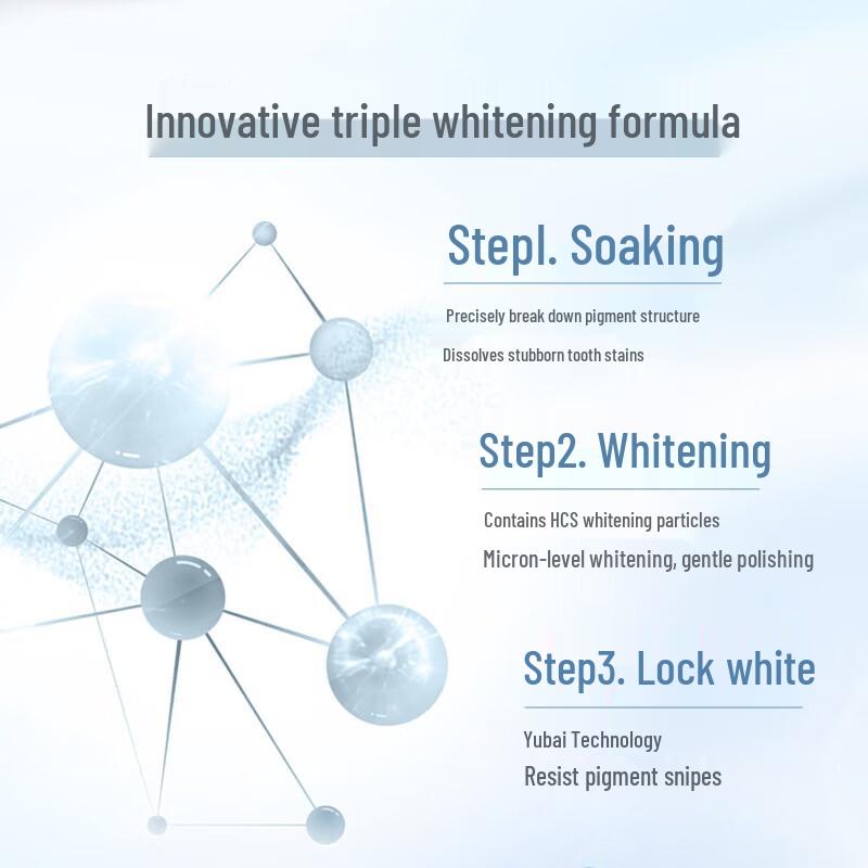 

Colgate Active Enzyme Toothpaste