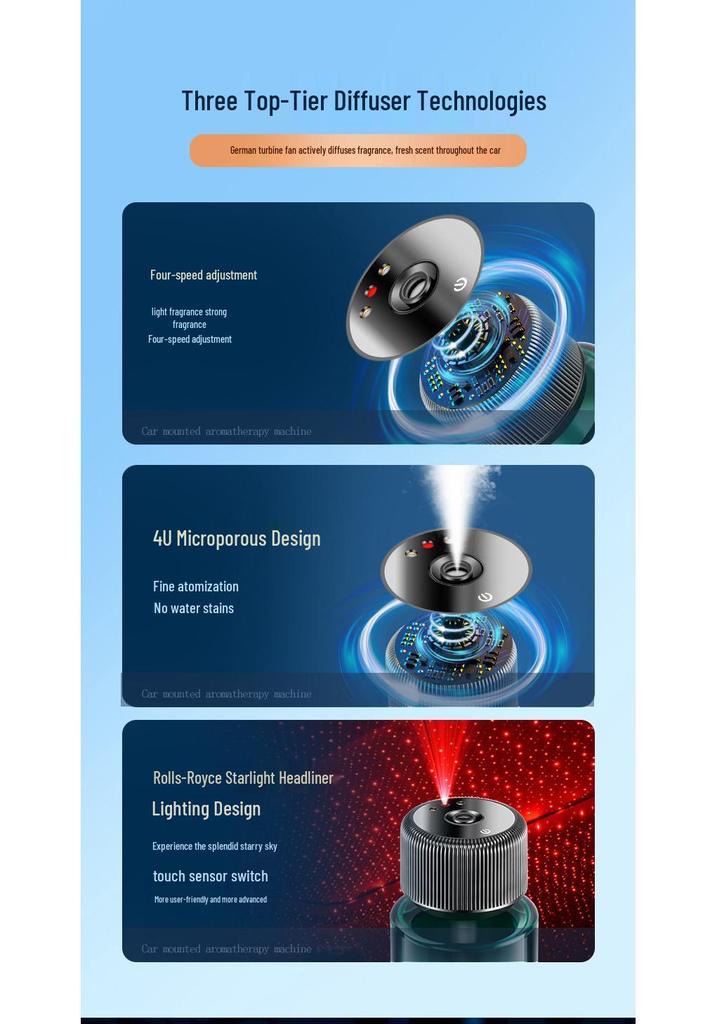 New Car Interior Aromatherapy Machine with Starry Sky Ambient Light and Smart Perfume Sprayer