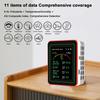 Tuya WiFi 15-in-1 Luftqualitätsdetektor APP-Steuerung Tragbarer AQI PM0.3 PM1.0 PM2.5 PM10 Tester Haushalt CO CO2 TVOC HCHO Tester