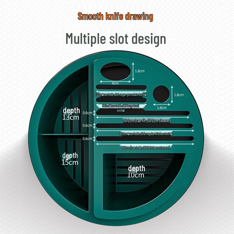 Rotatable Kitchen Desktop Organizer