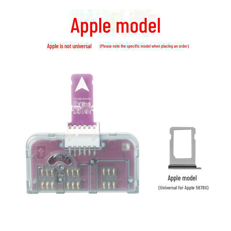 

Универсальный открывалка для SIM-карт Android: Активируется, быстро тестируется без перезапуска, считывает карты для всех размеров телефонов.