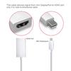 Mini Display Port DP to HDMI-compatible Adapter Cable for Macbook Pro Air 1080P