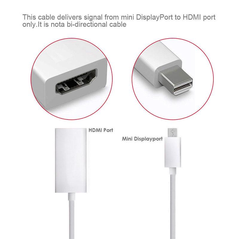 Mini Display Port DP to HDMI-compatible Adapter Cable for Macbook Pro Air 1080P