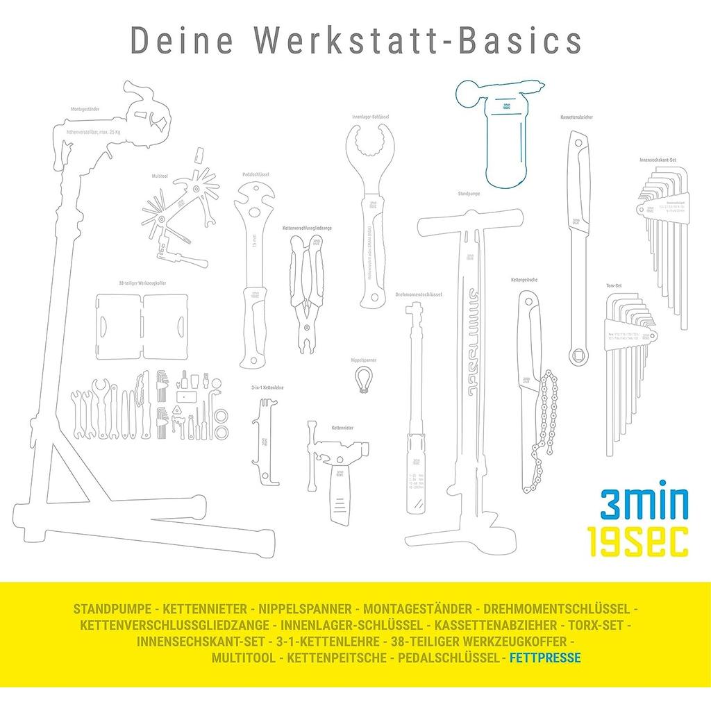 3min 19sec Mini Fettpresse Einhand Fettspritze bis 69 Bar, präzise Dosierung mit 0,9mm Schmiernippel, kleine Fettpresse für loses Fett oder Tube