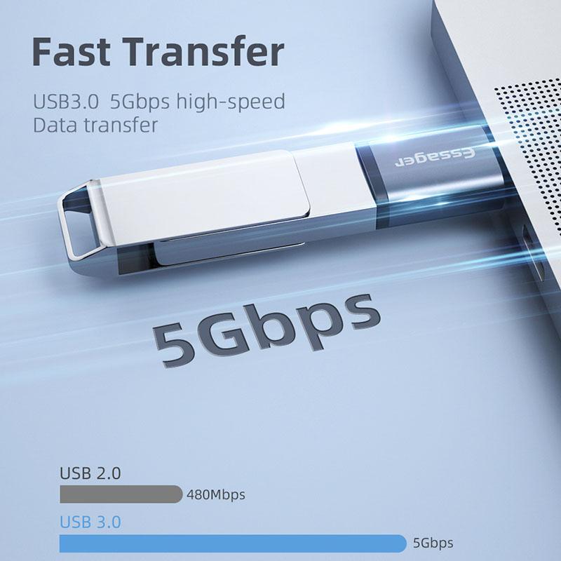 Essager USB Type C OTG Adapter Type-C USB-C Male To USB 3.0 Female Converter For Macbook Xiaomi mi Samsung USBC OTG Connector