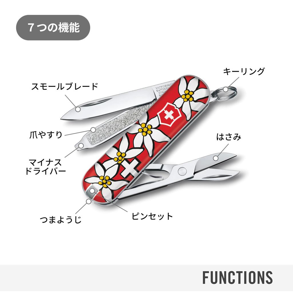 Victorinox SD Edelweiss Handle Swiss Army Knife 5 Function Multi-Tool 0.6223.840