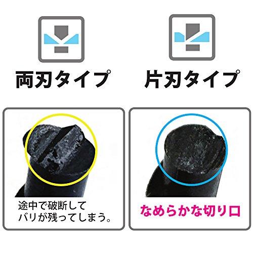 Fujiya Tools, HP940-150XF, Plastic Cutting Nippers