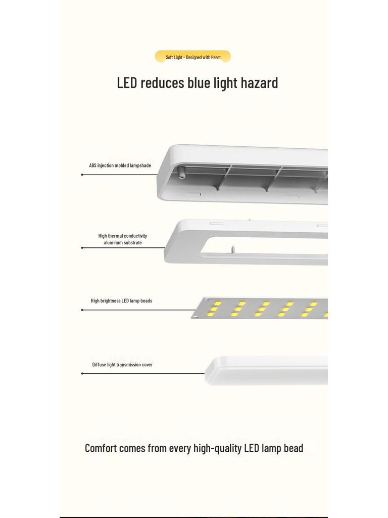 Explore multifunctional table lamps, ideal for students, reading, and dormitory night lighting.