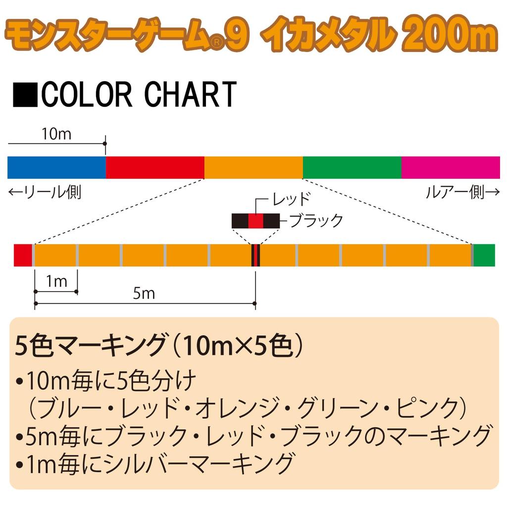 DUEL PE line Monster Game 9 for squid metal 9-strand fishing, 200m, 0.8