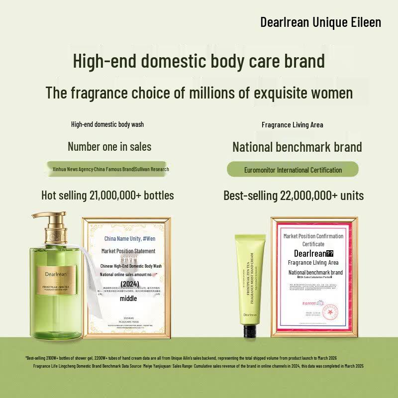 Dear Irean 'I See Heaven and Earth' Scented Shower Gel Gift Set