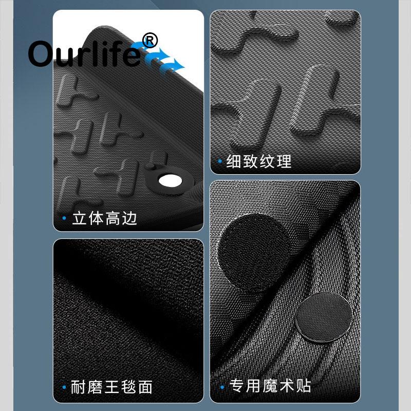RHD LHD For IM LS6 MG IM6 2026 2025 Dustproof Easy Clean Car floor Mats TPE Material Non-Slip Interior Parts Accessories