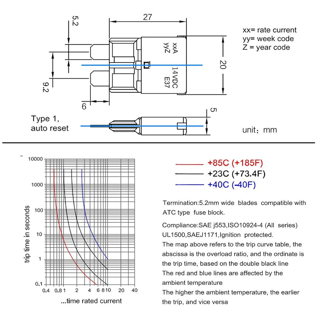 30 Amp Auto Reset Circuit Breaker ATC/ATO Resettable Fuses Low Profile Automotive Satandard Blade Fuse DC12V-32V for Car Truck RV Marine Boat 10 Pack