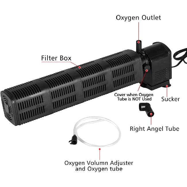 480 GPH Submersible Aquarium Internal Filter Pump for (Up To 160 Gallon) Fish and Turtle Tank and Pond with Chemical, Physical, and Biological