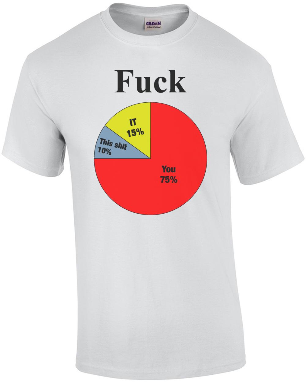 Usage Of The F-Word Pie Chart Funny Shirt Unisex T-Shirt S