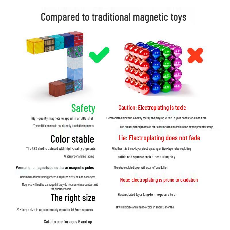 My Building Block World: Magnetic Cube Accessories - Mini Iron Stone Magnets for Children's Educational Building Toys