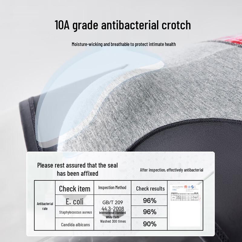 MiiOW Men's Premium Pure Cotton T-Crotch Boxer Briefs