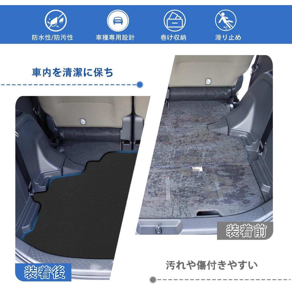 New Sienta 10 Series Luggage SIENTA mxp 2D Trunk PVC Cargo Protective Luggage Easy Custom Interior Parts 7-Passenger Vehicle-Specific Mat, Series,