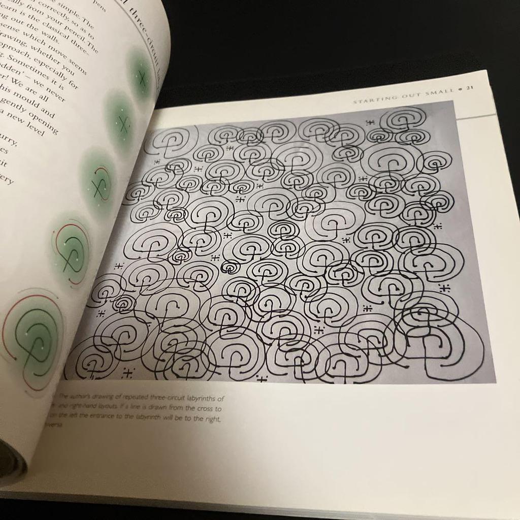 [USED] Labyrinths for the Spirit: How To Create