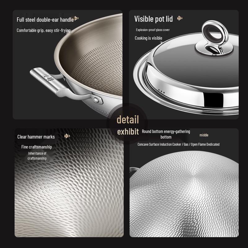 Non-Stick Titanium Wok with Double Ear Handles for Gas & Induction Cooktops