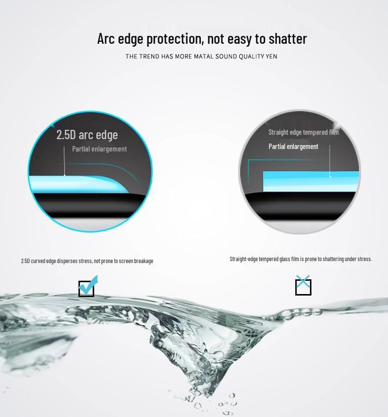Tempered Glass Screen Protector for 2025 BMW 3 Series Center Console and Navigation Screen