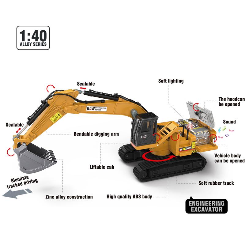 Escavatore Lega Classica+Plastica Diecast Giocattoli Modello Ingegneria Suono Luce Pull Back Costruzione Collezione Regali Per Bambini