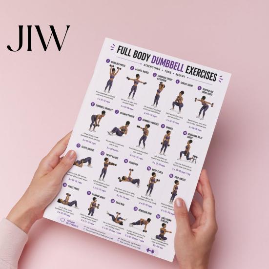 Decorazione Palestra in Casa 2 Pezzi Poster Grafico Allenamento Manubri, Arte Murale Routine di Allenamento Esercizi Full Body, Guida Fitness Forza per Arte
