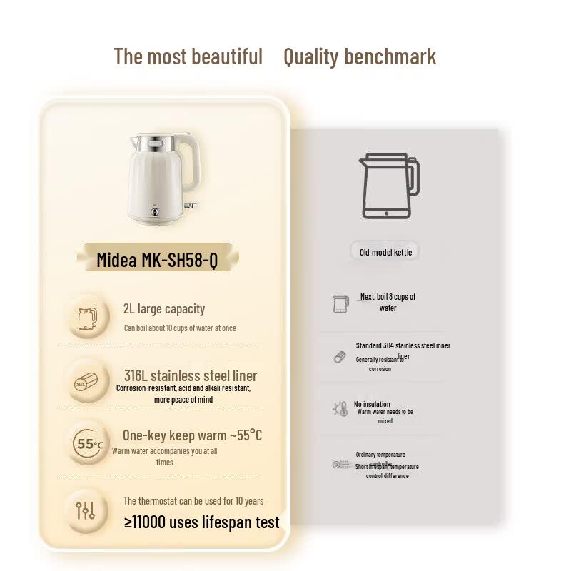 Midea 2L 316L Stainless Steel Electric Kettle with Constant Temperature CN plug (adapter included)